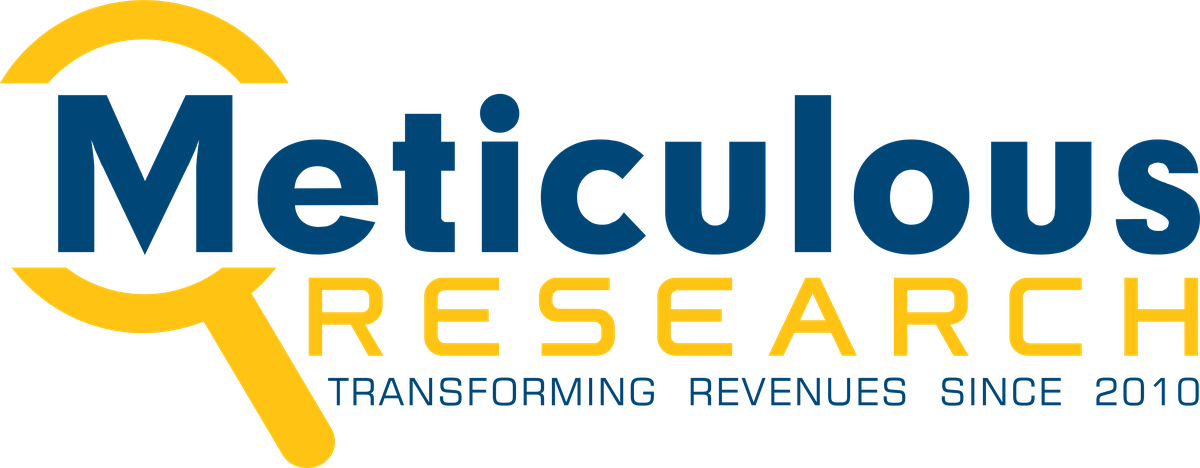 Meticulous Research Logo
