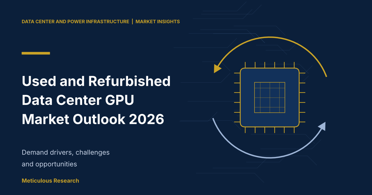 Used and Refurbished Data Center GPU Market 2026: Demand Drivers, Challenges and Opportunities