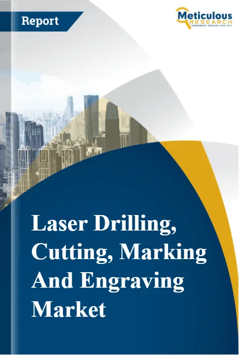 Laser Drilling, Cutting, Marking And Engraving Market report cover