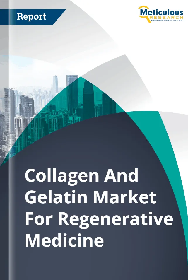 Collagen And Gelatin Market For Regenerative Medicine report cover