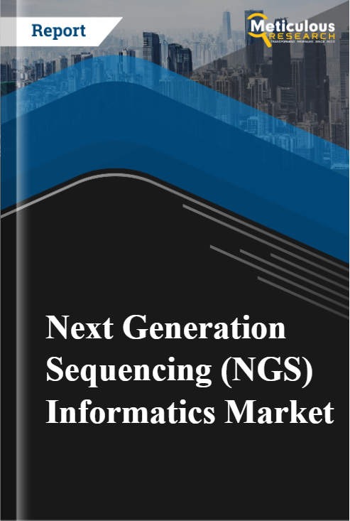 Next Generation Sequencing (NGS) Informatics Market report cover