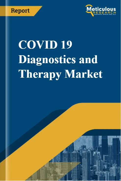 COVID 19 Diagnostics and Therapy Market report cover
