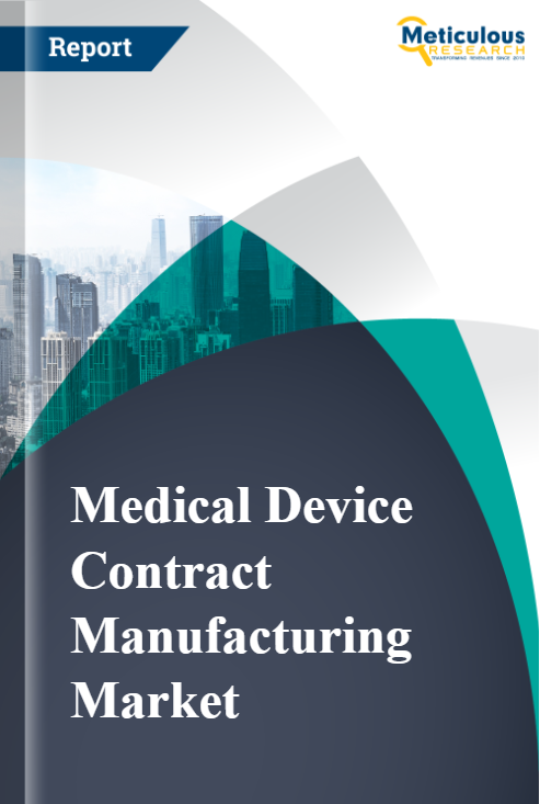 Medical Device Contract Manufacturing Market report cover