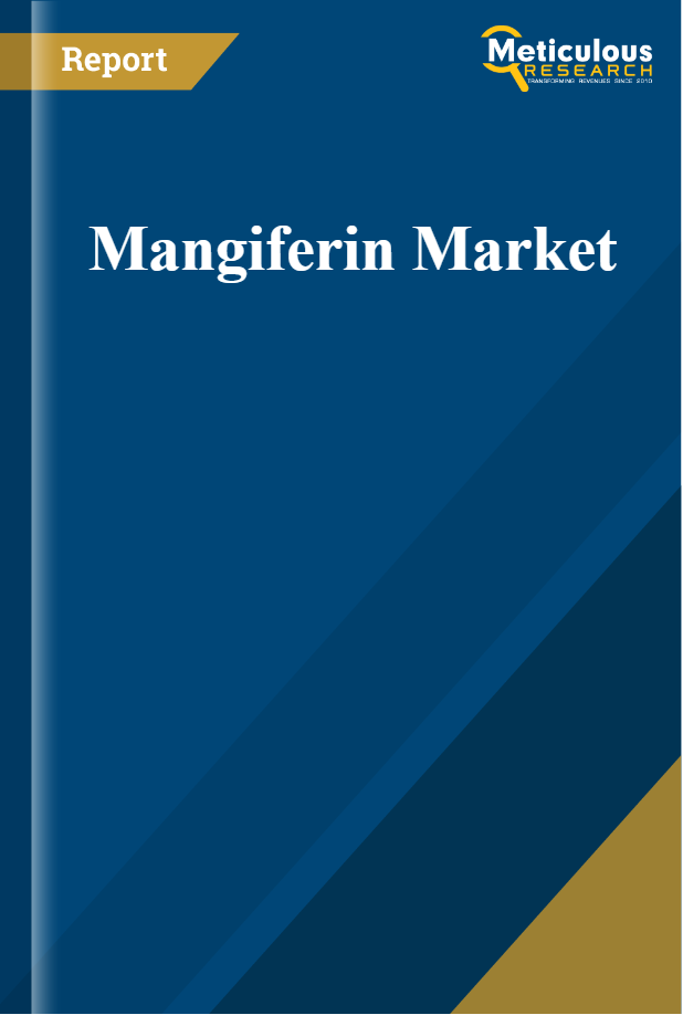 Mangiferin Market report cover