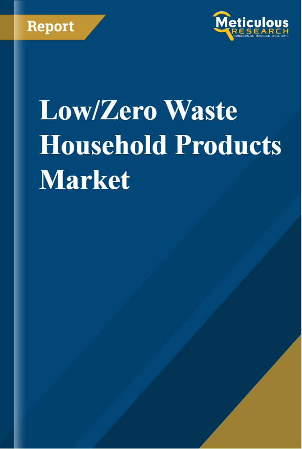Low/Zero Waste Household Products Market report cover