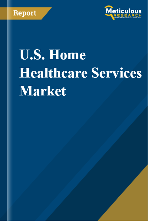 U.S. Home Healthcare Services Market report cover