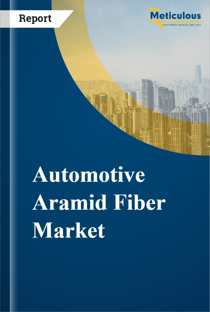 Automotive Aramid Fiber Market report cover