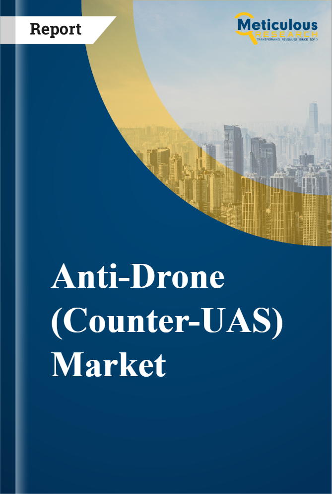 Anti-Drone (Counter-UAS) Market report cover
