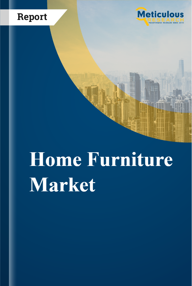 Home Furniture Market