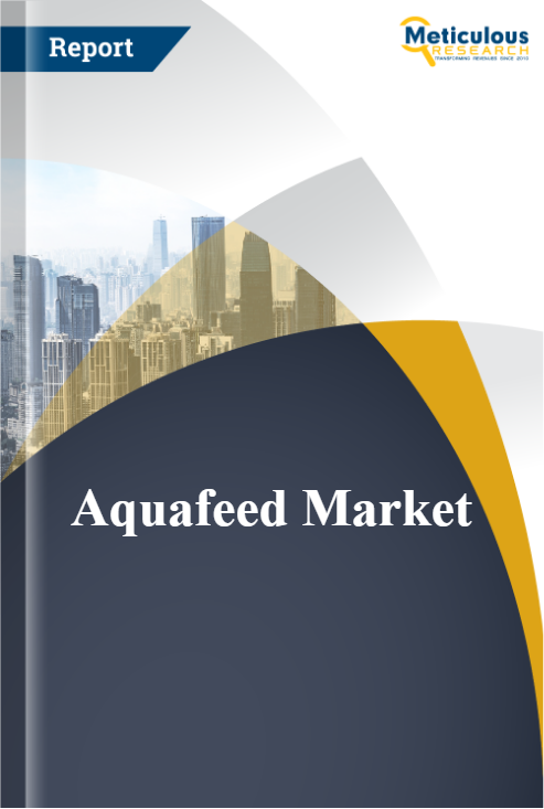 Aquafeed Market