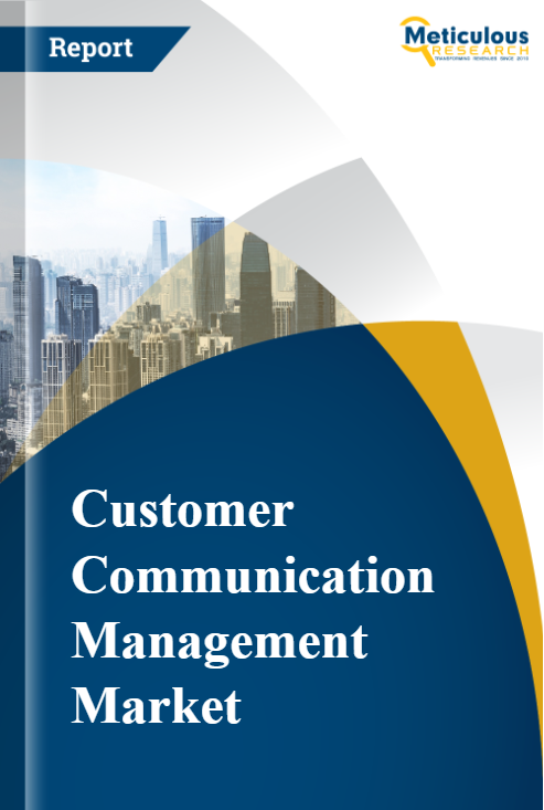 Customer Communication Management Market