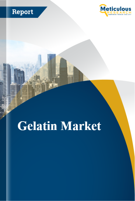 Gelatin Market