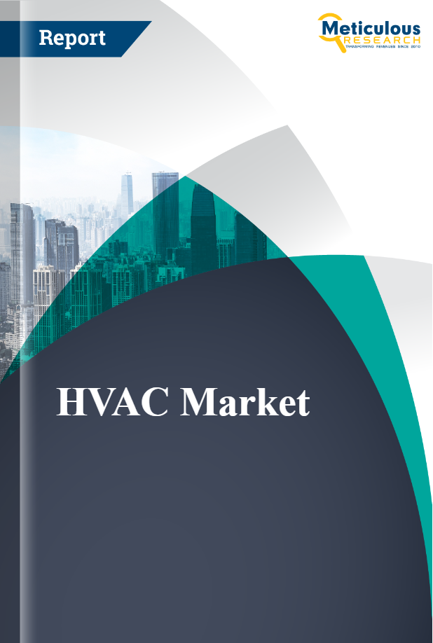 HVAC Market