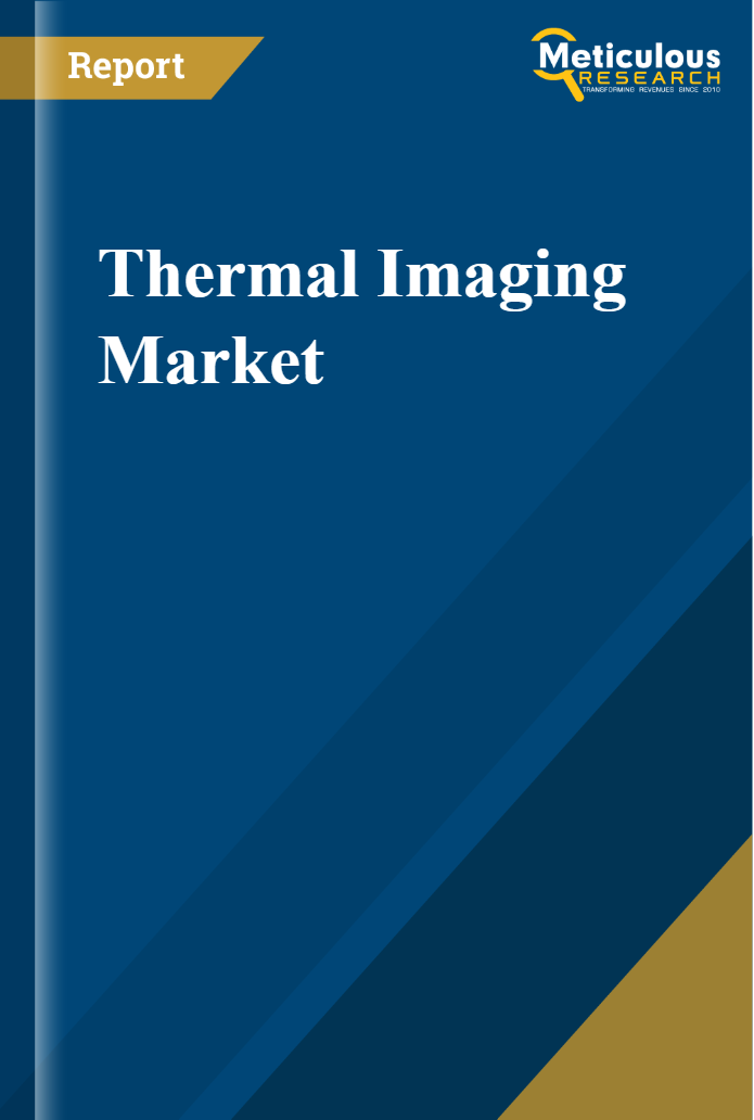 Thermal Imaging Market