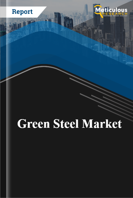 Green Steel Market