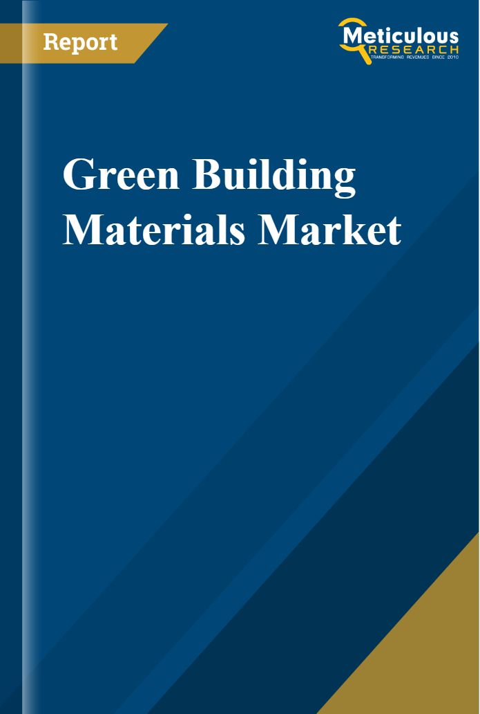 Green Building Materials Market