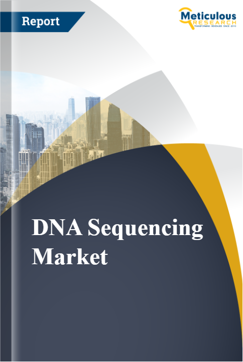 DNA Sequencing Market