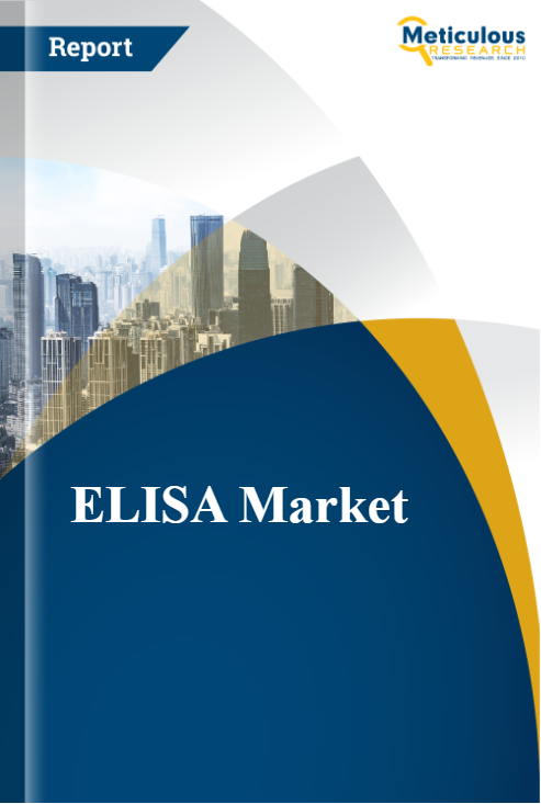 ELISA Market