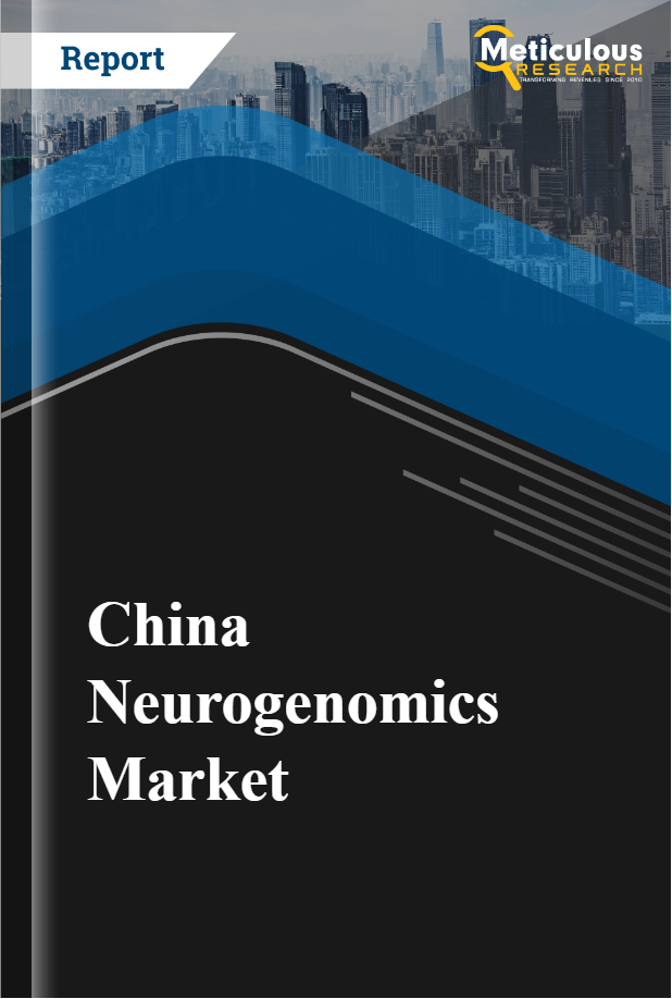 China Neurogenomics Market