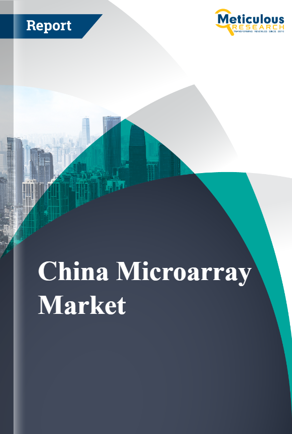 China Microarray Market