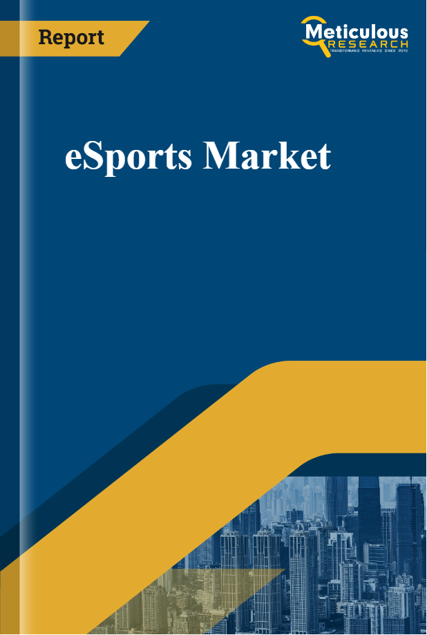 eSports Market