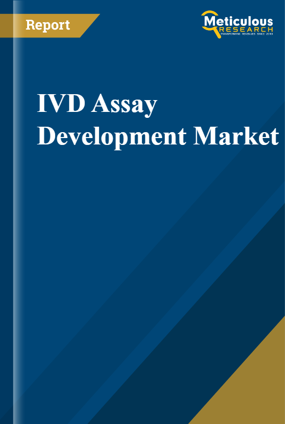 IVD Assay Development Market