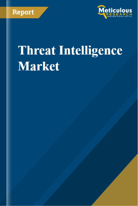 Threat Intelligence Market