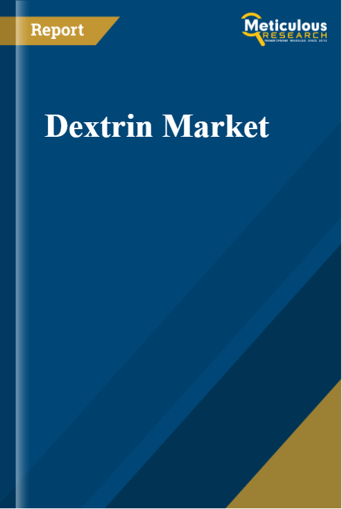 Dextrin Market