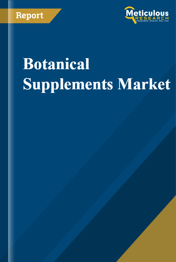 Botanical Supplements Market