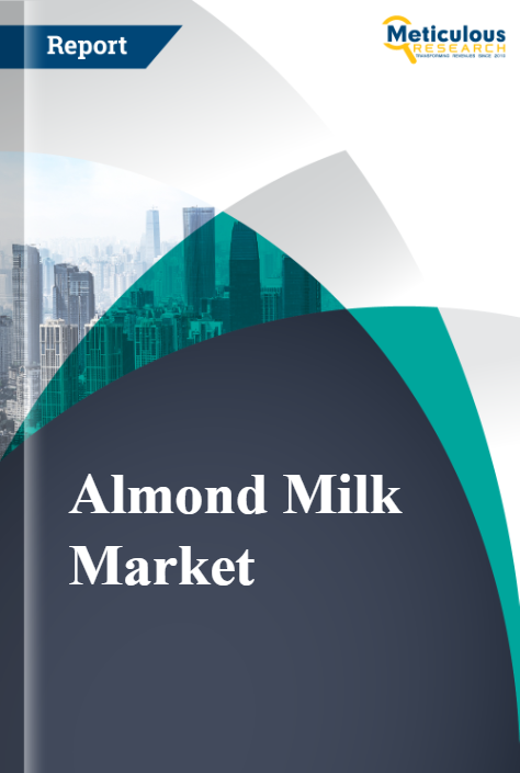 Almond Milk Market