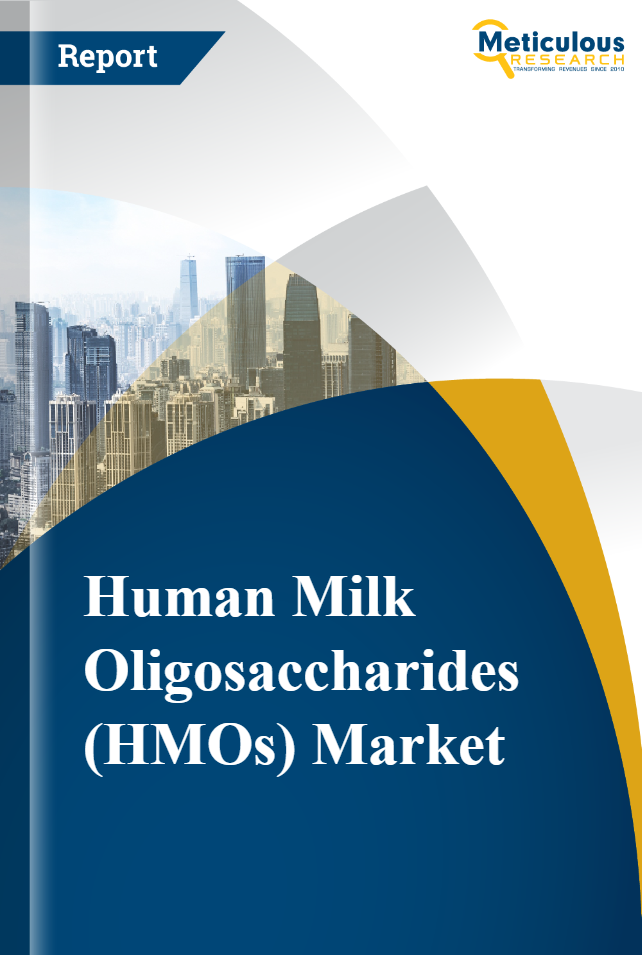 Human Milk Oligosaccharides (HMOs) Market