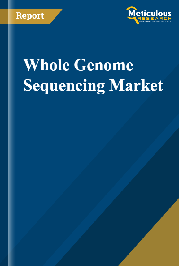 Whole Genome Sequencing Market