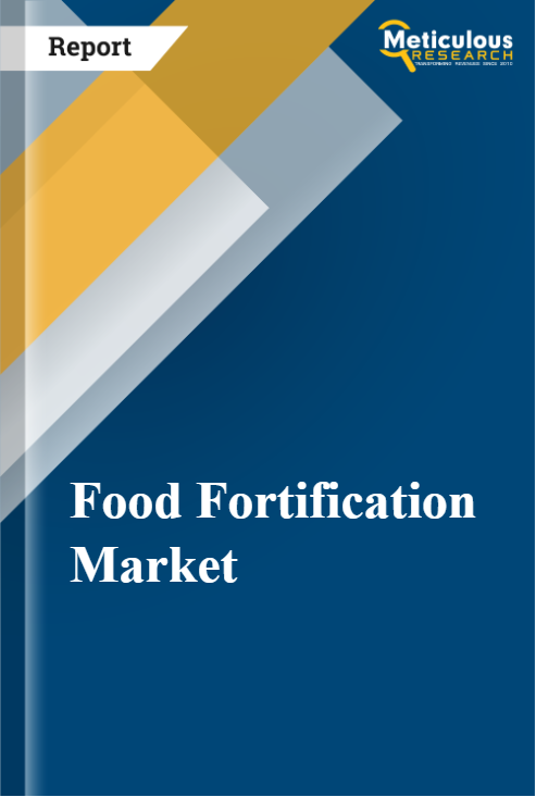 Food Fortification Market