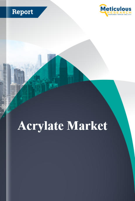 Acrylate Market