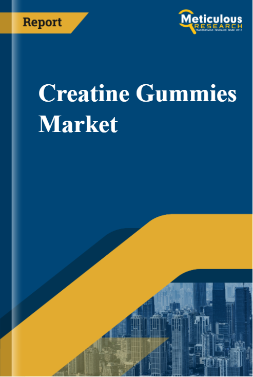 Creatine Gummies Market