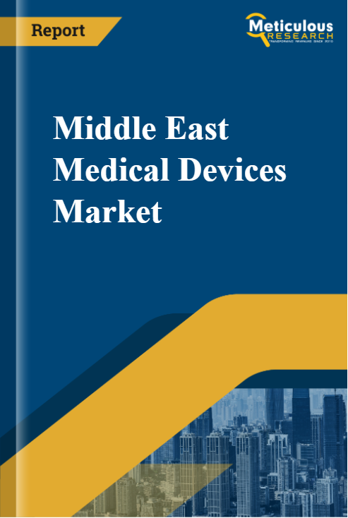 Middle East Medical Devices Market