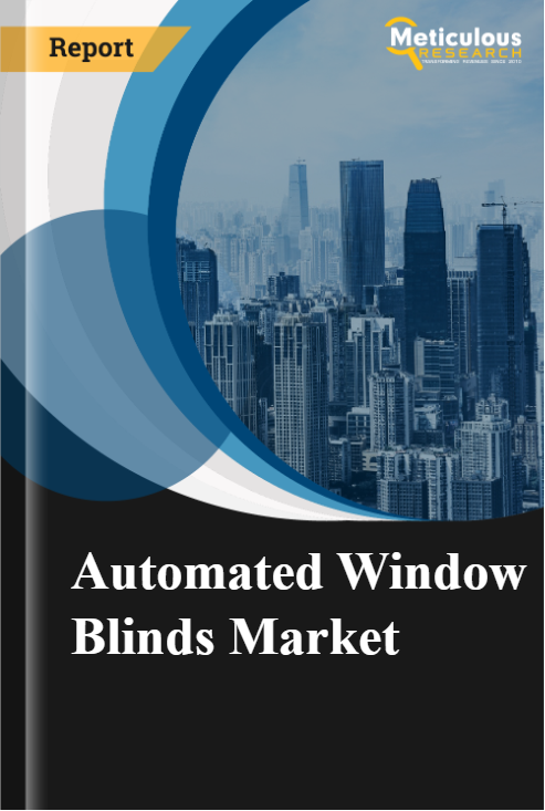 Automated Window Blinds Market