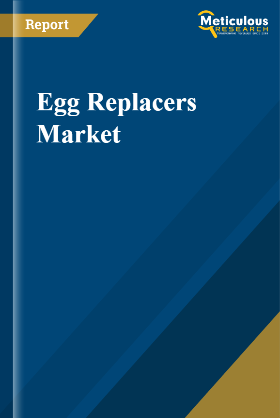 Egg Replacers Market