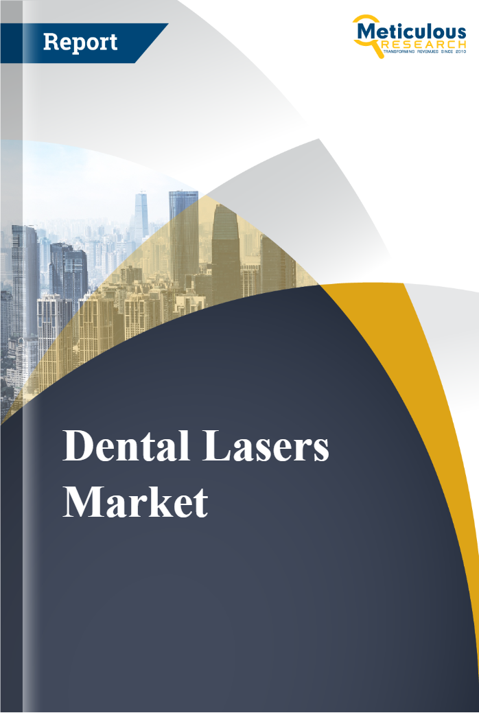 Dental Lasers Market