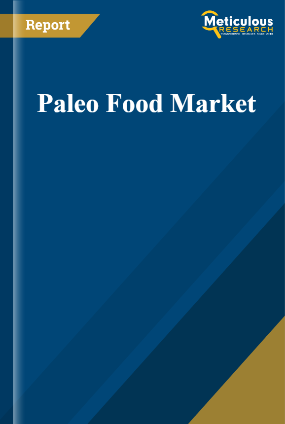 Paleo Food Market