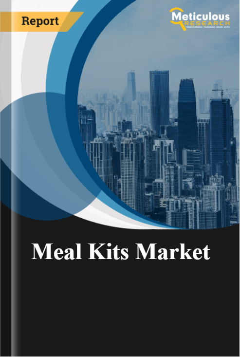 Meal Kits Market