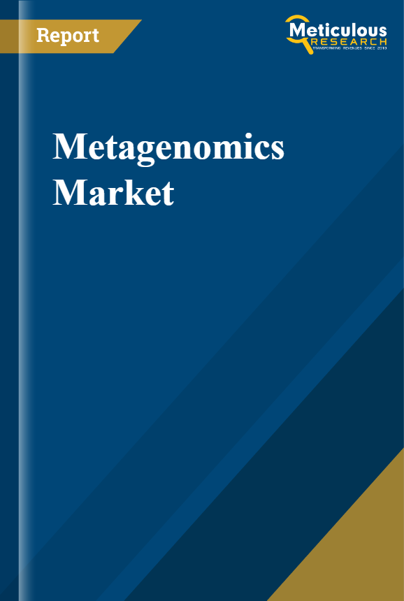 Metagenomics Market