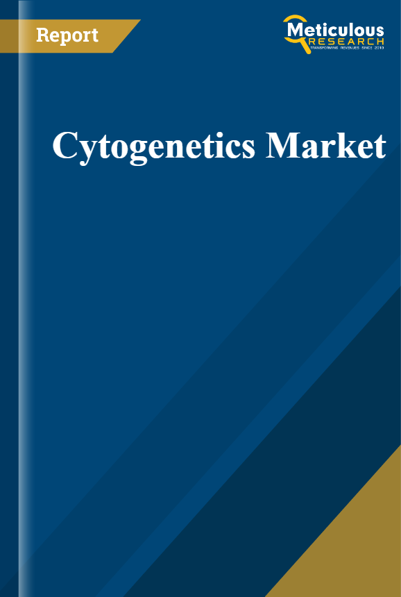 Cytogenetics Market